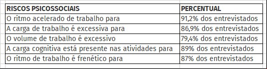 Texto descritivo da imagem aqui