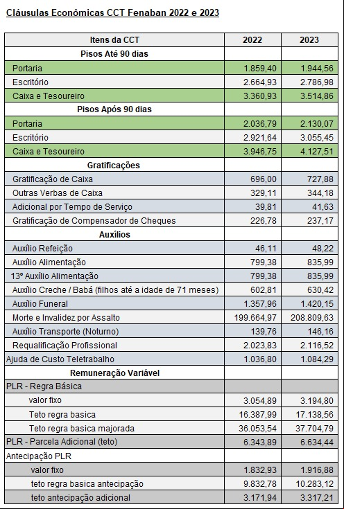 Texto descritivo da imagem aqui